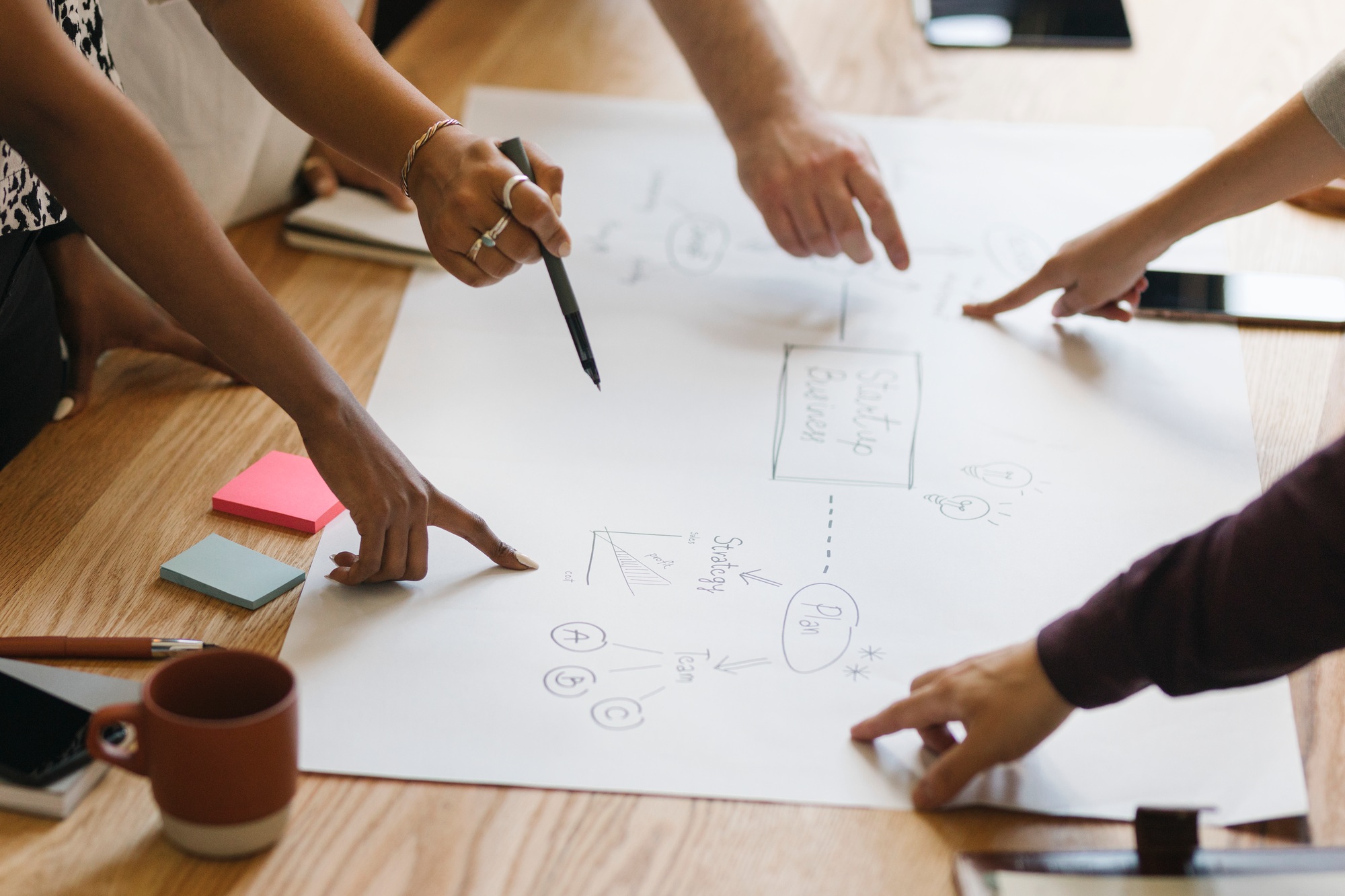 Team working on a startup business process